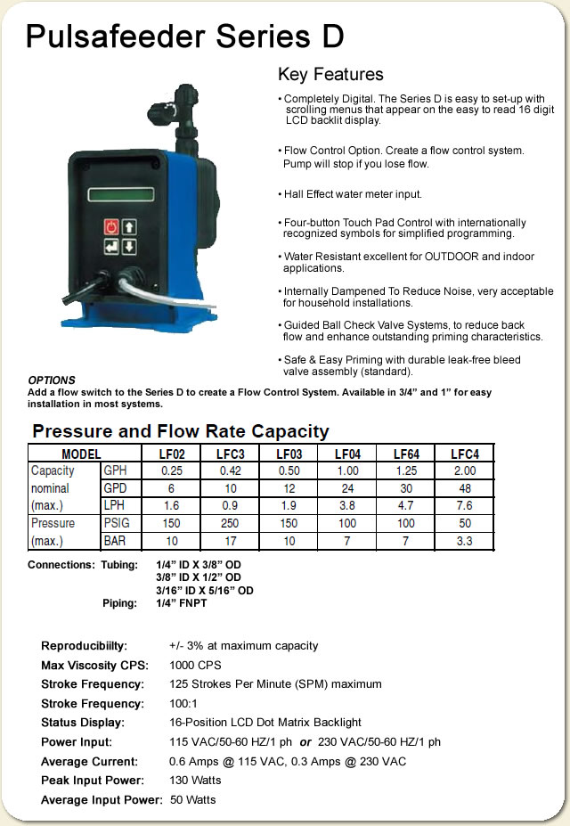 Pulsatron Series D Specifications
